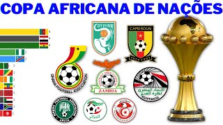 Campeões da Copa Africana de Nações 1957  2019 [upl. by Anahc]