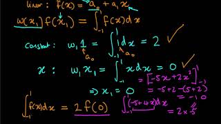 An introduction to numerical integration through Gaussian quadrature [upl. by Latoyia]