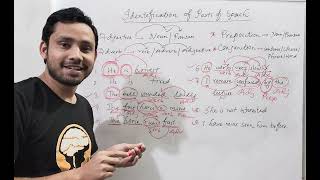 Identification of Part of Speech [upl. by Richman]