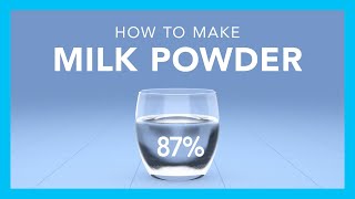 How to make milk powder [upl. by Wolfram]