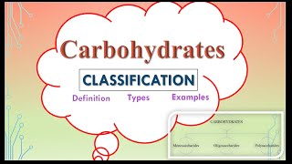 Classification of Carbohydrates Carbohydrate Chemistry 1 [upl. by Idolem]