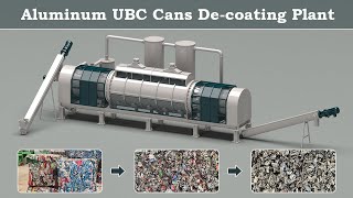 Aluminum UBC Decoating Plant  Aluminum Delacquering Furnace [upl. by Atiuqaj739]