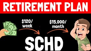 120week Into SCHD will SURPASS your full time job [upl. by Desmond]