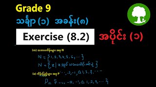 Grade 9 Mathematics 1 Chapter 8 Exercise 82 Part1  Yinn Academy [upl. by Sirob]