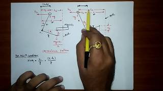 HARTNELL GOVERNOR DERIVATION AND BASIC CONCEPT [upl. by Ardiedal]