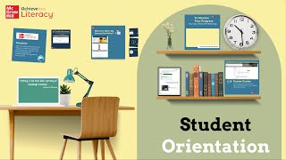 2024 Achieve3000 Literacy Student Orientation [upl. by Aiuqet]