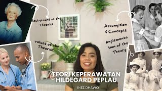 Teori Keperawatan Hildegard Peplau [upl. by Ettenhoj]