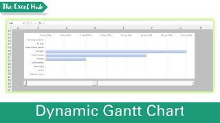 How To Create A Dynamic Gantt Chart Using A Scroll Bar In Excel [upl. by Jansson]