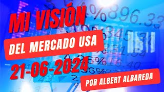 🚨 ¡ALERTA MÁXIMA La Bolsa Sigue Sin Mejorar 📉 [upl. by Estes708]