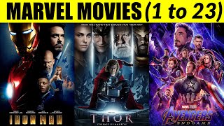 How to watch Marvel movies in order of story [upl. by Nojel358]