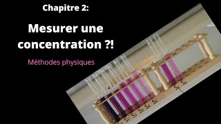 Chapitre 2 Méthodes physiques danalyse dun système chimique Spécialité Terminale [upl. by Teevens]