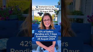 Snohomish County Real Estate Market Update 28 August 2024 snohomishcountyrealestate windermere [upl. by Atires700]