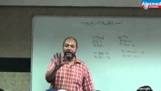 Psychiatric Symptomatology  Dr Hesham Sheshtawy Arabic [upl. by Ahtrim]