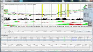 Bill Williams Fractal signals example trade long position [upl. by Babcock]