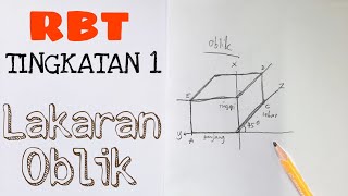 RBT TINGKATAN 1  Lakaran Oblik [upl. by Bamford]