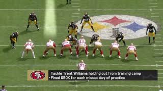 Omar Ruiz Not too much concern about 49ers LT Trent Williams holdout entering fifteenth season [upl. by Norek640]