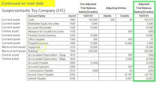 Part A Prepare Financial Statements  Income Statement  Slides 4 amp 5 [upl. by Inna]