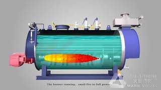 How it works  Fire tube boiler animation [upl. by Odnalro308]