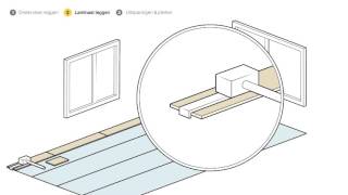 Laminaat leggen  stap voor stap uitgelegd  Doehetzelf [upl. by Bolger]
