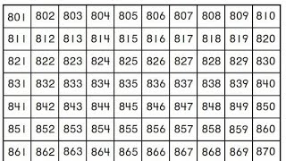 801 to 900 Counting Numbers [upl. by Sivatnod]