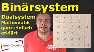 Binärsystem  Dualsystem  ganz einfach erklärt  typische Aufgaben in der Mathearbeit [upl. by Flodnar166]