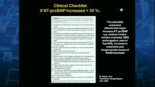 NTproBNP Measurement for HF FollowUp [upl. by Nevaed]