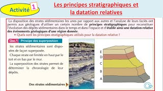 svt 1 bac  Les principes stratigraphiques et la datation relative شرح بالداريجة [upl. by Schroeder]