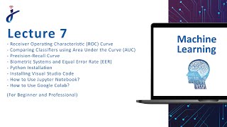 quotMachine Learning  Lec 7  Model Evaluation amp Setupsquot [upl. by Burkle]