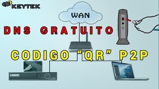 ACTIVAR DNS GRATUITO EN LA NUBE DEL DVR KEYTEK [upl. by Atteniuq463]