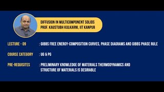 GIBBS FREE ENERGYCOMPOSITION CURVES PHASE DIAGRAMS AND GIBBS PHASE RULE swayamprabha CH35SP [upl. by Michelina]