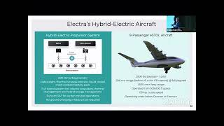 Why the electric propulsion is ideal for STOL aircraft [upl. by Coffin201]