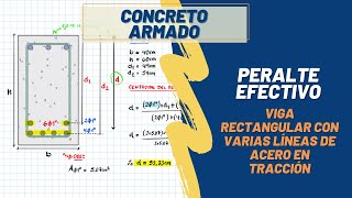 CONCRETO ARMADO  CÁLCULO DEL PERALTE EFECTIVO PARA VARIAS LINEAS DE ACERO [upl. by Amberly]