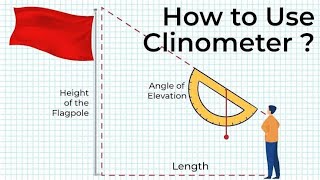 Application Of Trigonometry [upl. by Maisey]