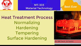 Heat treatment Process Normalising Hardening Quenching Tempering in Hindi best Ever [upl. by Ahsienad]