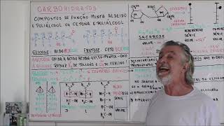 Aula 476  Carboidratos ou Açúcares Aldoses e Cetoses [upl. by Yllen]