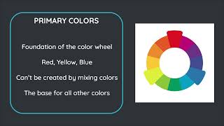 Learning about the Primary Colors using the Color Wheel [upl. by Damha333]