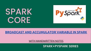 Broadcast and Accumulator Variable in Spark spark [upl. by Gayn812]