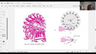 Pelton Wheel Turbine [upl. by Kathlin17]