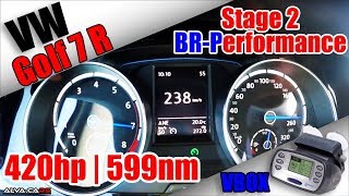 420HP VW Golf 7R Stage 2 BRPerformance 100200Kmh Acceleration VBOX [upl. by Bryner]