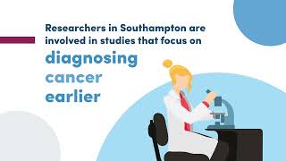 Detecting cancer earlier  Southampton’s cancer research [upl. by Zilla401]