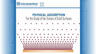 Physical Adsorption Webinar Part 13 [upl. by Barbour]