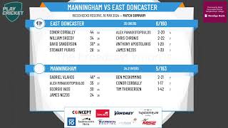 Eastern CA  3LOC7 Fitzwilliam Shield 35 Overs  LOC 7 GRAND FINAL  Manningham v East Doncaster [upl. by Harper]