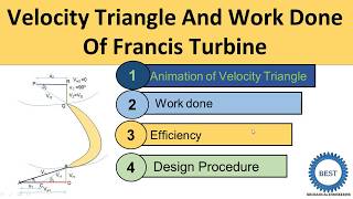 Francis turbinevelocity triangleanimationwork done efficiency design procedure [upl. by Enileuqaj]