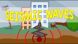 SEISMIC WAVES  Easy Physics Animation [upl. by Odnomor85]