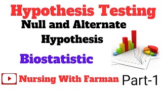 Hypothesis Testing In UrduHindi  Biostatistics Nursing  BSN Lecture Part1  Nursing With Farman [upl. by Rohclem]