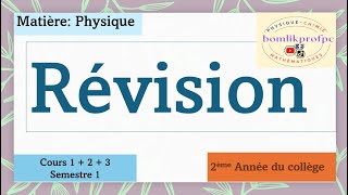 Résume Révision lair qui nous entour propriétés et constituant de lair atomes et molécules [upl. by Marne292]