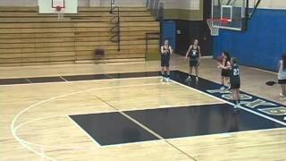 Basketball Drills  Full Court Drill [upl. by Eilzel]