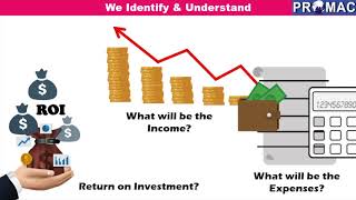 Feasibility Analysis [upl. by Notyep]