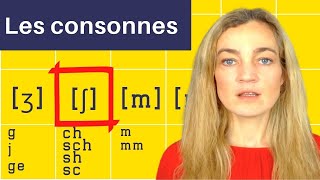 Alphabet phonétique français pour apprendre les consonnes [upl. by Eceertal]