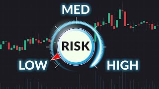 How Much to Risk on Each Trade [upl. by Angelle95]